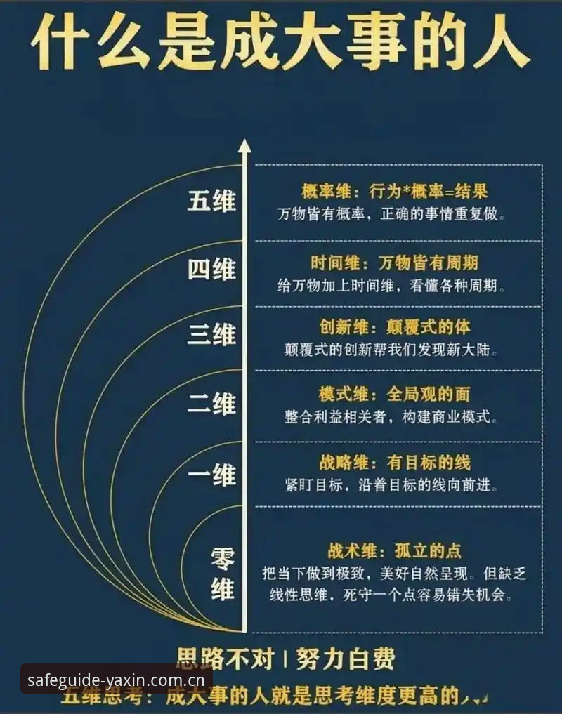 5大关键维度解析亚新体育怎么样必备指南