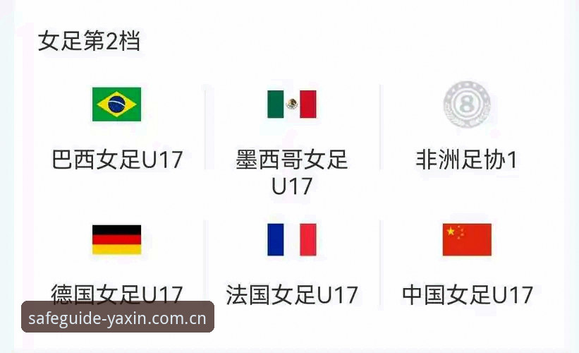 U17世界杯抽签最新动态：中国男女足签位揭晓，亚新官方体育深度解析赛事看点